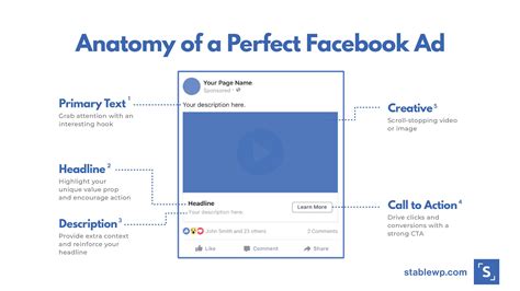 Facebook Ad Copy Template