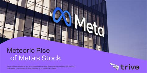 Facebook Price Stock Today: Meta's Meteoric Rise Exceeds Expectations, Nears $200 Mark