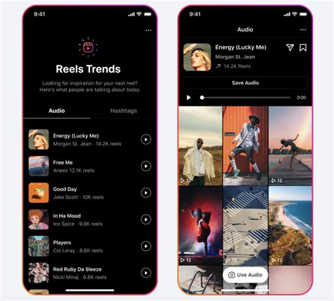 AI Video Editor for Facebook Reels Trends: 4 Ways to Win in 2024