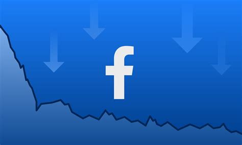 Facebook Share Price Today: A Comprehensive Guide