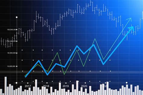 Facebook Today Stock Value: A Comprehensive Analysis