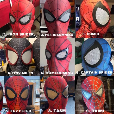 Faceshell Spiderman: Unveiling the Evolution of a Pop Culture Icon