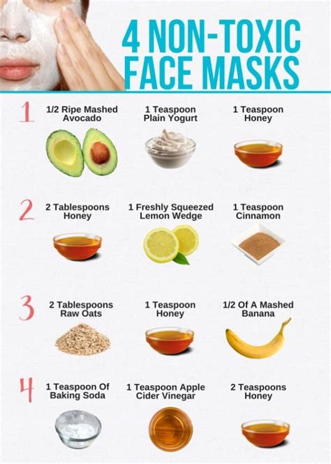 Facial Masks The Ultimate Guide Over 30 Homemade and Natural Mask Recipes Doc