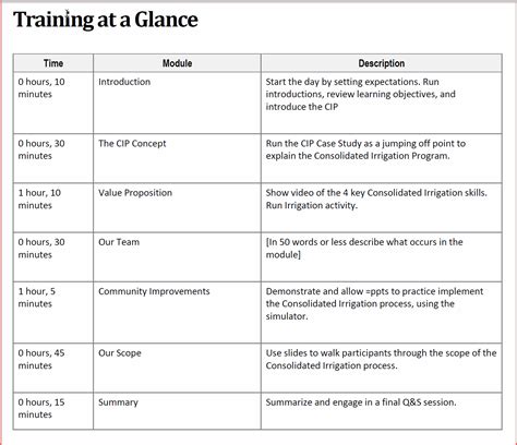 Facilitator s Trainer PDF