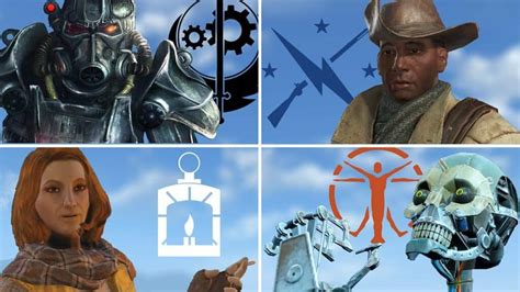 Factions in Fallout 4: The Ultimate Guide to the Commonwealth's Power Players