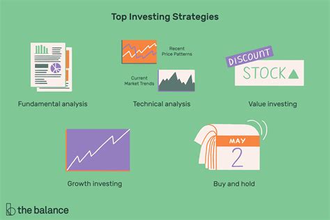 Factorial Funds: A Comprehensive Guide to a Unique Investment Strategy