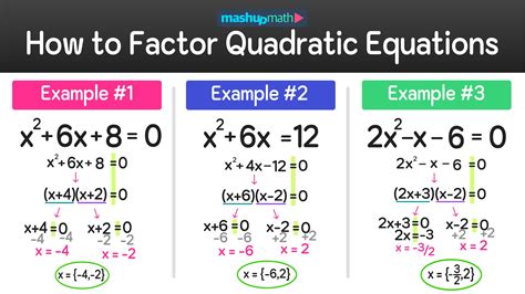 Factoring Quadratic Answers Kindle Editon