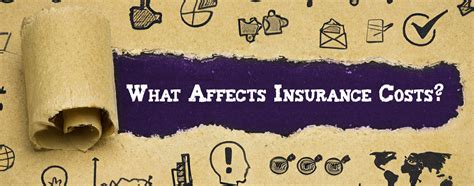 Factors Affecting Business Insurance Fees