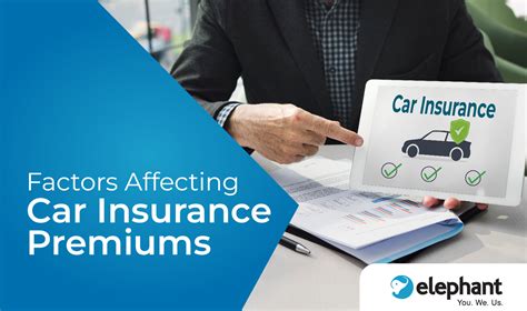 Factors Affecting Car Insurance Rates: A Deep Dive