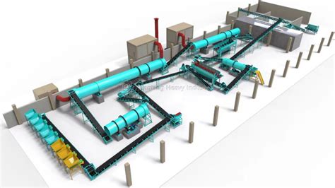 Factors Affecting Fertilizer Machine Price