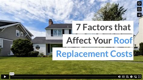 Factors Affecting Replacement Cost