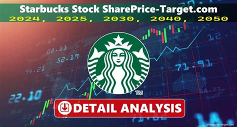 Factors Affecting Starbucks' Stock Price