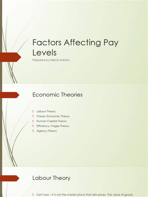 Factors Affecting Starting Pay