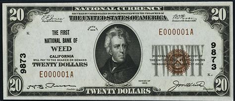 Factors Affecting the 1929 $20 Bill Value