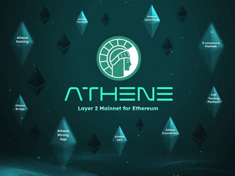 Factors Affecting the Athene Network Price