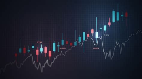 Factors Affecting the CAD/USD Exchange Rate