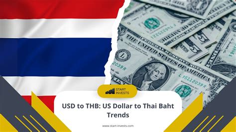 Factors Affecting the Dollar to Baht Exchange Rate