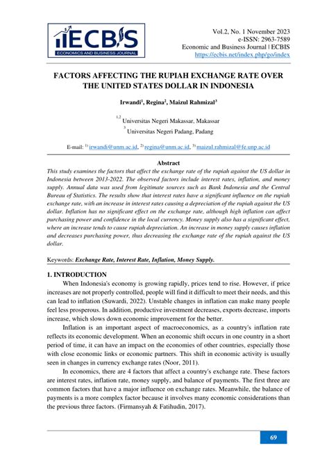 Factors Affecting the Rupiah to US Dollar Exchange Rate