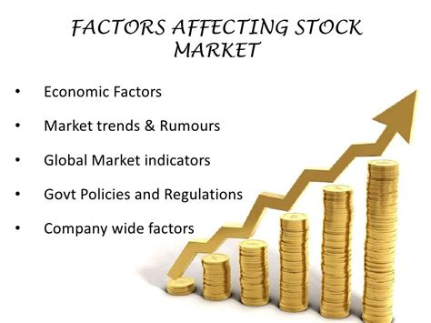 Factors Affecting the Stock Market