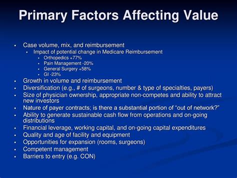 Factors Affecting the Value of the Kyat