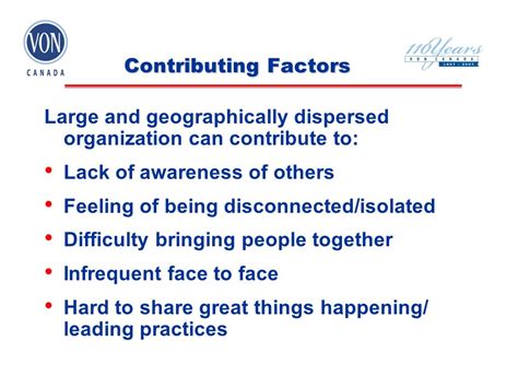 Factors Contributing to Difficulty in Talking with Others