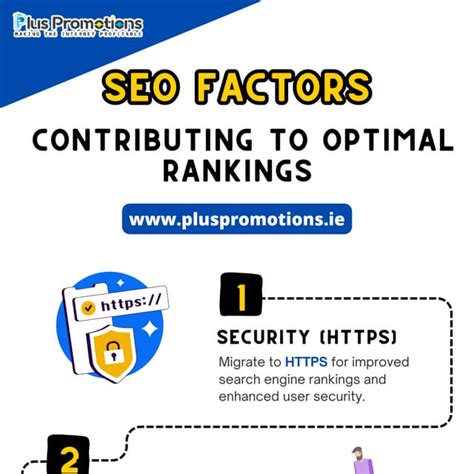 Factors Contributing to Singapore's High Rankings