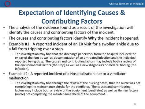 Factors Contributing to the Decline of Checks: