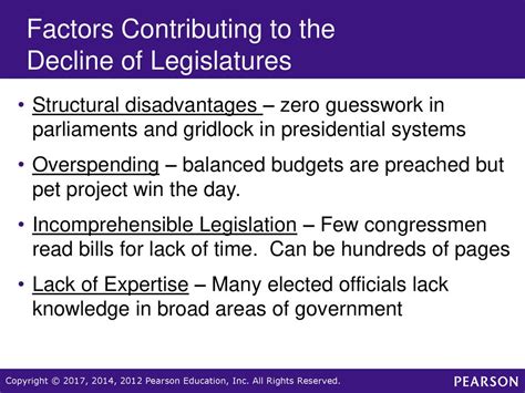 Factors Contributing to the Dow's Decline