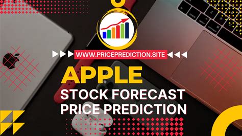 Factors Driving AAPL Stock Growth