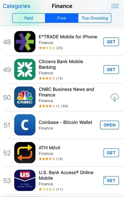 Factors Driving Coinbase's App Store Ranking