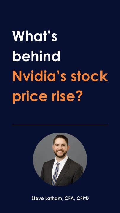 Factors Driving NVIDIA's Stock Price