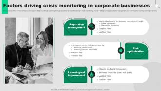 Factors Driving the Crisis