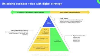 Factors Group: Unlocking Synergistic Value Through Collaboration