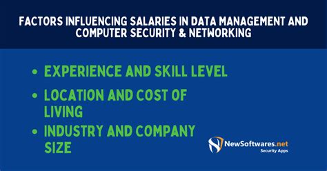 Factors Influencing Computer Science Salary