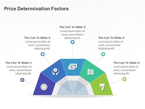 Factors Influencing DeepMind Share Price