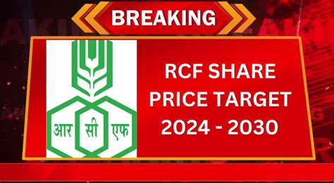 Factors Influencing RCF Share Price