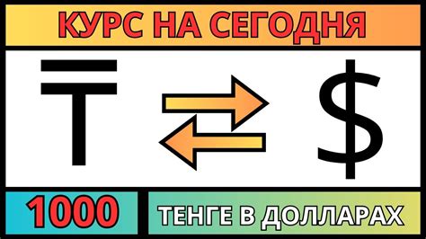 Factors Influencing the 10000 тенге в долларах Rate