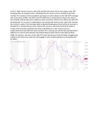 Factors Influencing the CHF/USD Exchange Rate