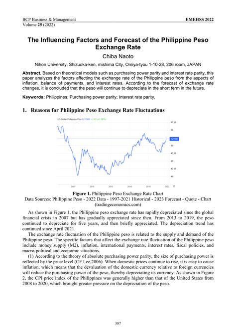 Factors Influencing the Dollar to Peso Exchange Rate