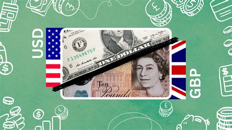 Factors Influencing the GBP 55 to USD Exchange Rate