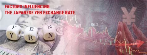 Factors Influencing the JPY to CHF Exchange Rate