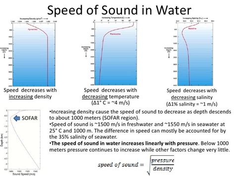 Factors Influencing the Speed of Sound in Water