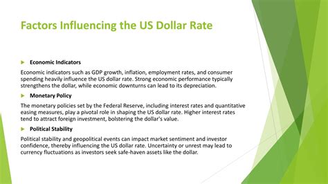 Factors Influencing the Won Dollar Currency Rate