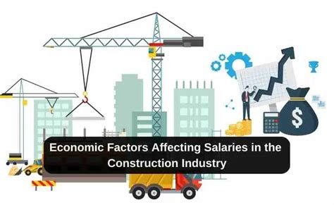 Factors That Affect Business Major Salaries