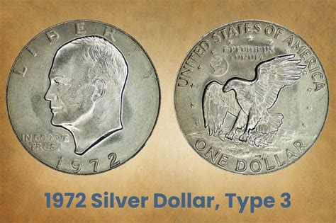 Factors That Affect the Value of a 1972 Silver Dollar