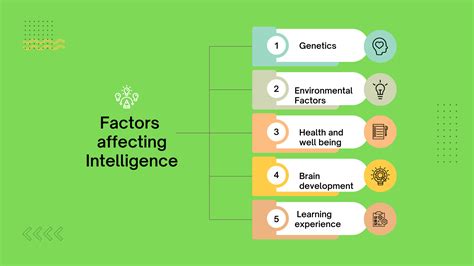 Factors that Affect IQ