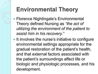 Factors that Affect the Cost of Nightingale
