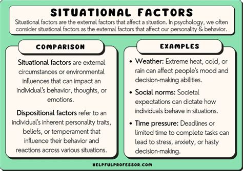 Factors that can contribute to feeling isolated include: