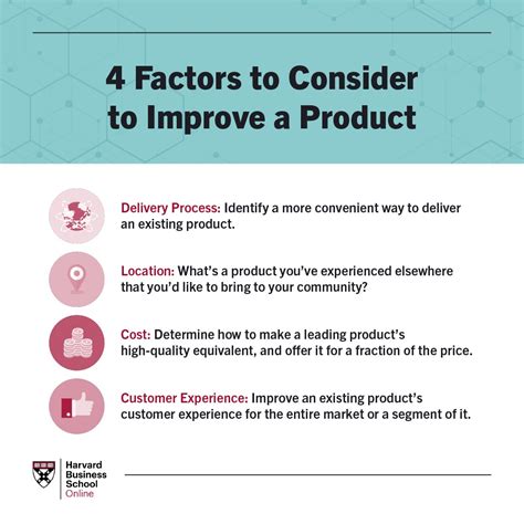 Factors to Consider: