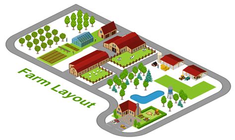 Factors to Consider When Choosing a Big Farming Map with Terraforming